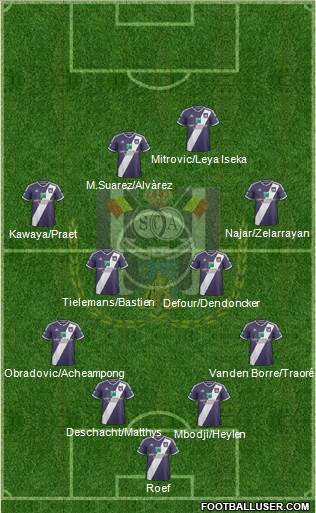RSC Anderlecht Formation 2015