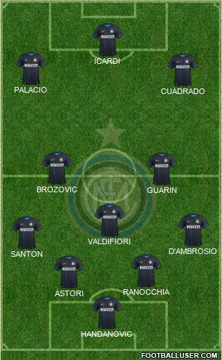 F.C. Internazionale Formation 2015