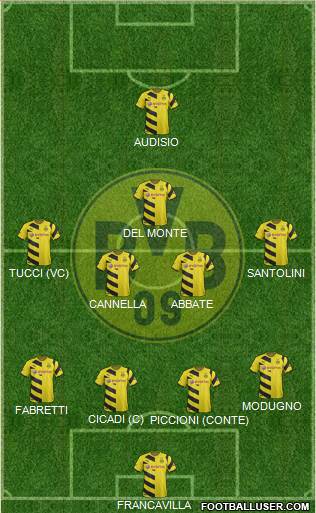 Borussia Dortmund Formation 2015