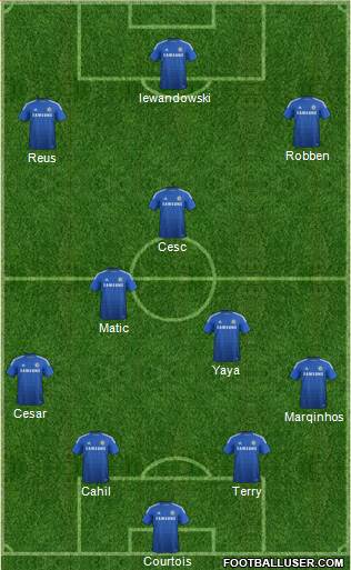 Chelsea Formation 2015
