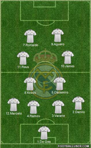 Real Madrid C.F. Formation 2015