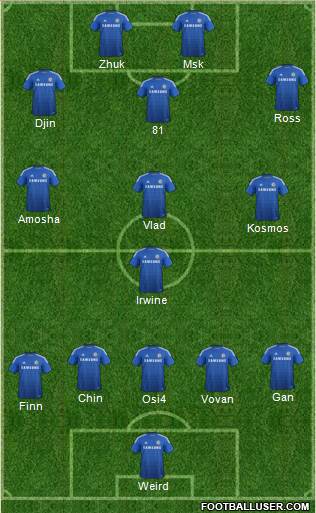 Chelsea Formation 2015