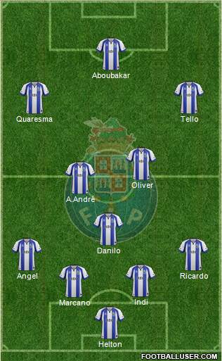 Futebol Clube do Porto - SAD Formation 2015