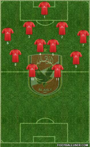 Al-Ahly Sporting Club Formation 2015