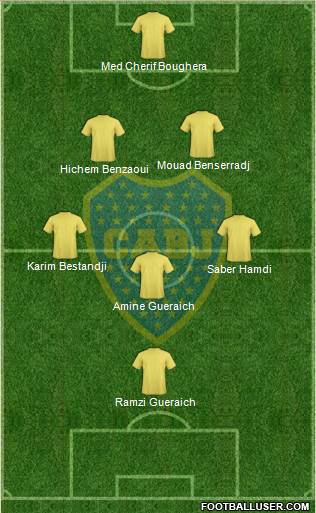 Boca Juniors Formation 2015