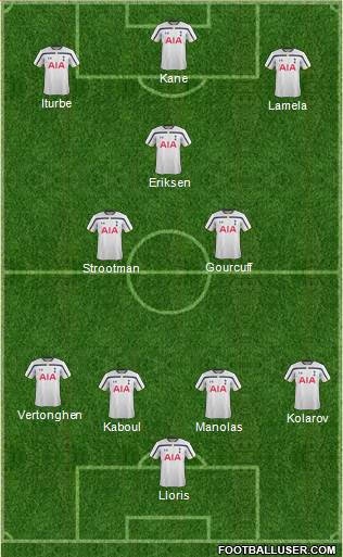 Tottenham Hotspur Formation 2015