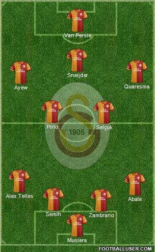 Galatasaray SK Formation 2015