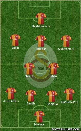 Galatasaray SK Formation 2015