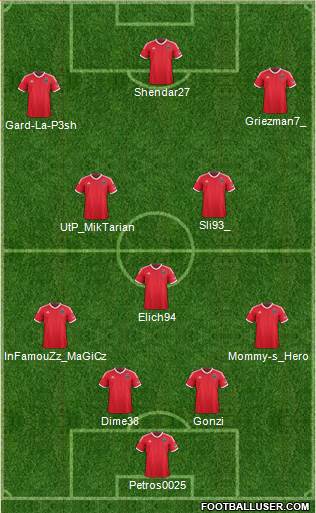 San Jose Earthquakes Formation 2015