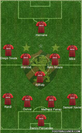 Sport C Recife Formation 2015