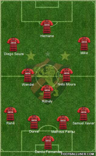 Sport C Recife Formation 2015