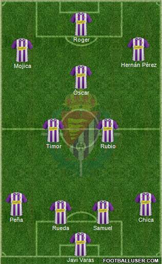 R. Valladolid C.F., S.A.D. Formation 2015