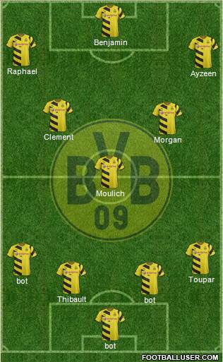Borussia Dortmund Formation 2015
