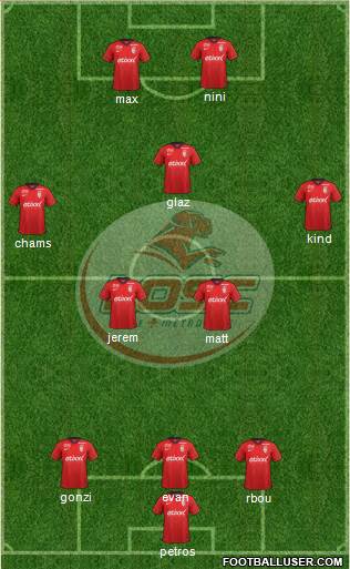 LOSC Lille Métropole Formation 2015