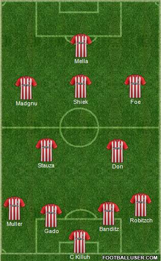 Southampton Formation 2015
