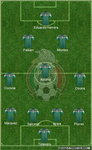 Mexico Formation 2015