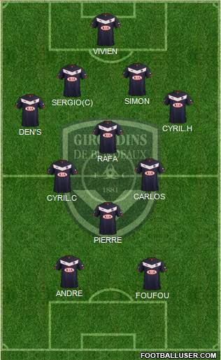 FC Girondins de Bordeaux Formation 2015