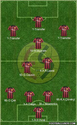 Eskisehirspor Formation 2015
