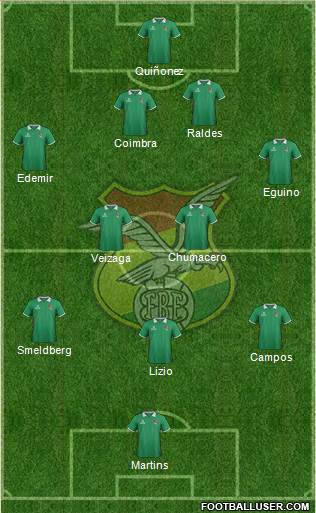 Bolivia Formation 2015