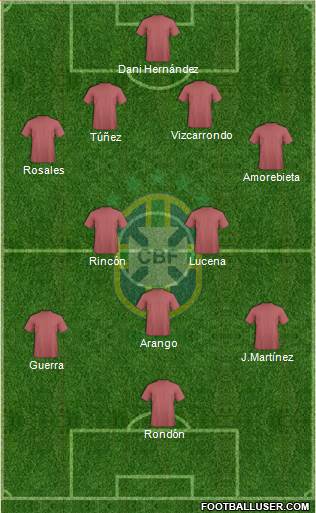 Brazil Formation 2015