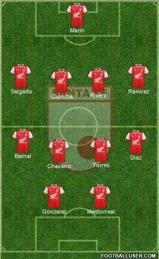 Santa Fe CD Formation 2015