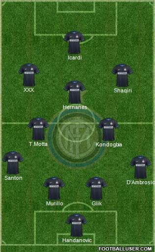F.C. Internazionale Formation 2015