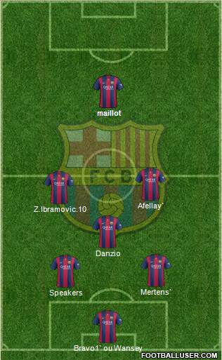 F.C. Barcelona Formation 2015