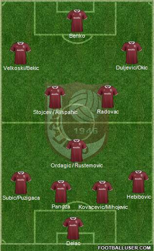 FK Sarajevo Formation 2015