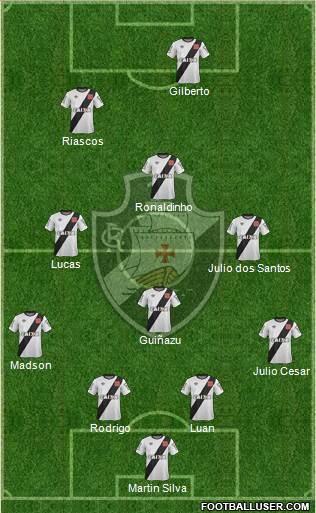 CR Vasco da Gama Formation 2015