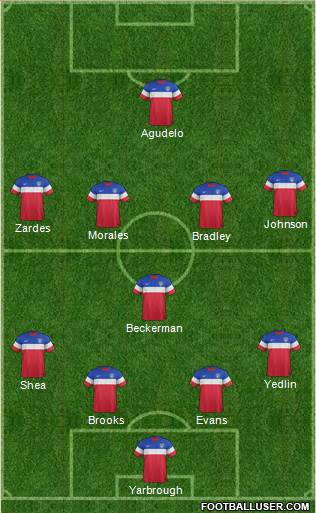 U.S.A. Formation 2015