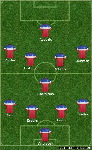 U.S.A. Formation 2015