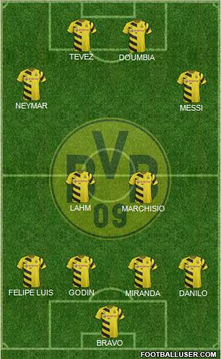 Borussia Dortmund Formation 2015