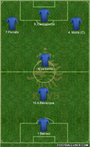 Holland Formation 2015