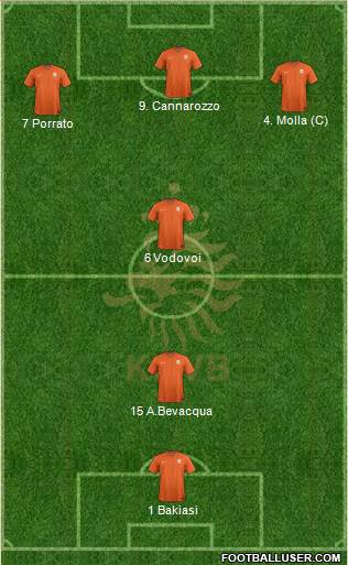 Holland Formation 2015