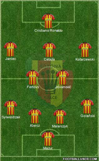 Korona Kielce Formation 2015