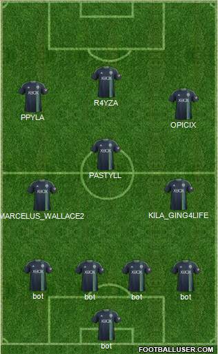 Seattle Sounders FC Formation 2015