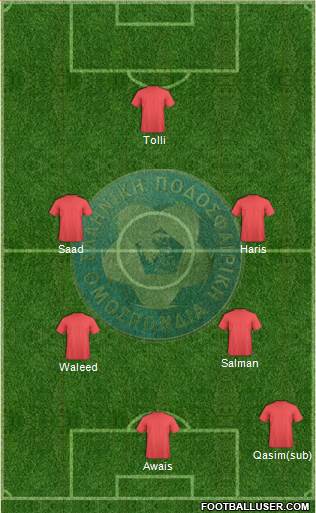 Greece Formation 2015
