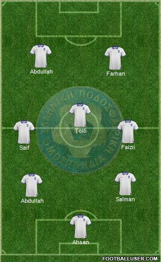 Greece Formation 2015