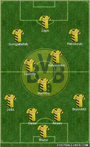Borussia Dortmund Formation 2015