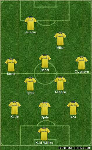 Chelsea Formation 2015