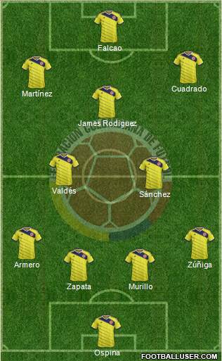 Colombia Formation 2015