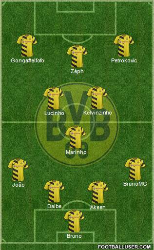 Borussia Dortmund Formation 2015