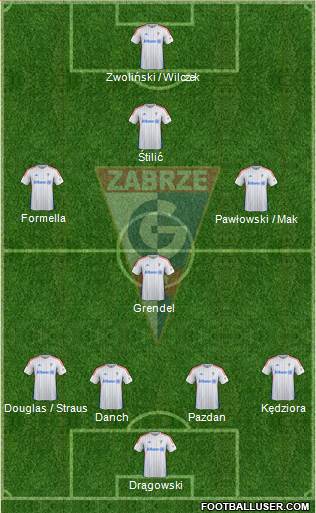 Gornik Zabrze Formation 2015