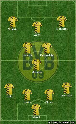 Borussia Dortmund Formation 2015