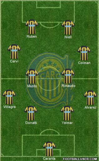 Rosario Central Formation 2015