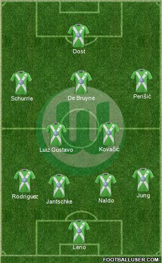 VfL Wolfsburg Formation 2015