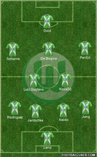 VfL Wolfsburg 4-2-3-1 football formation