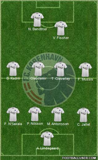 Football Club København Formation 2015