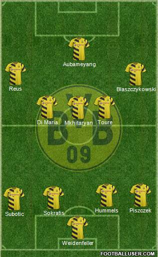 Borussia Dortmund Formation 2015
