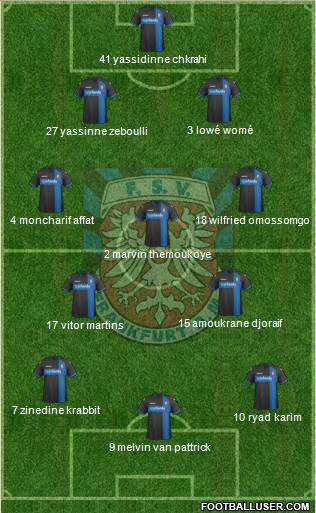 FSV Frankfurt Formation 2015